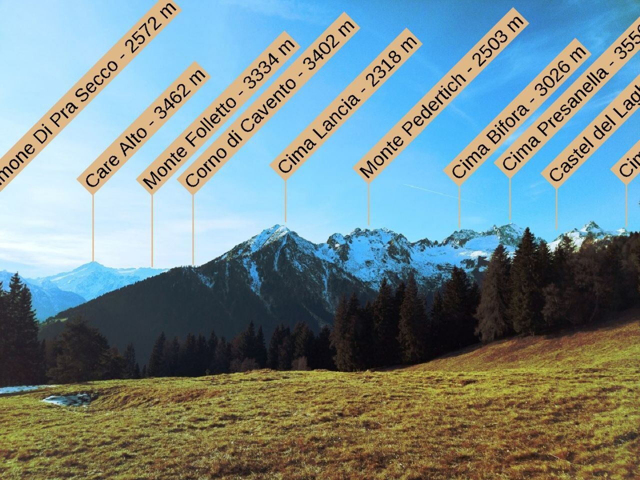 Photo tagged with peak names, Adamello