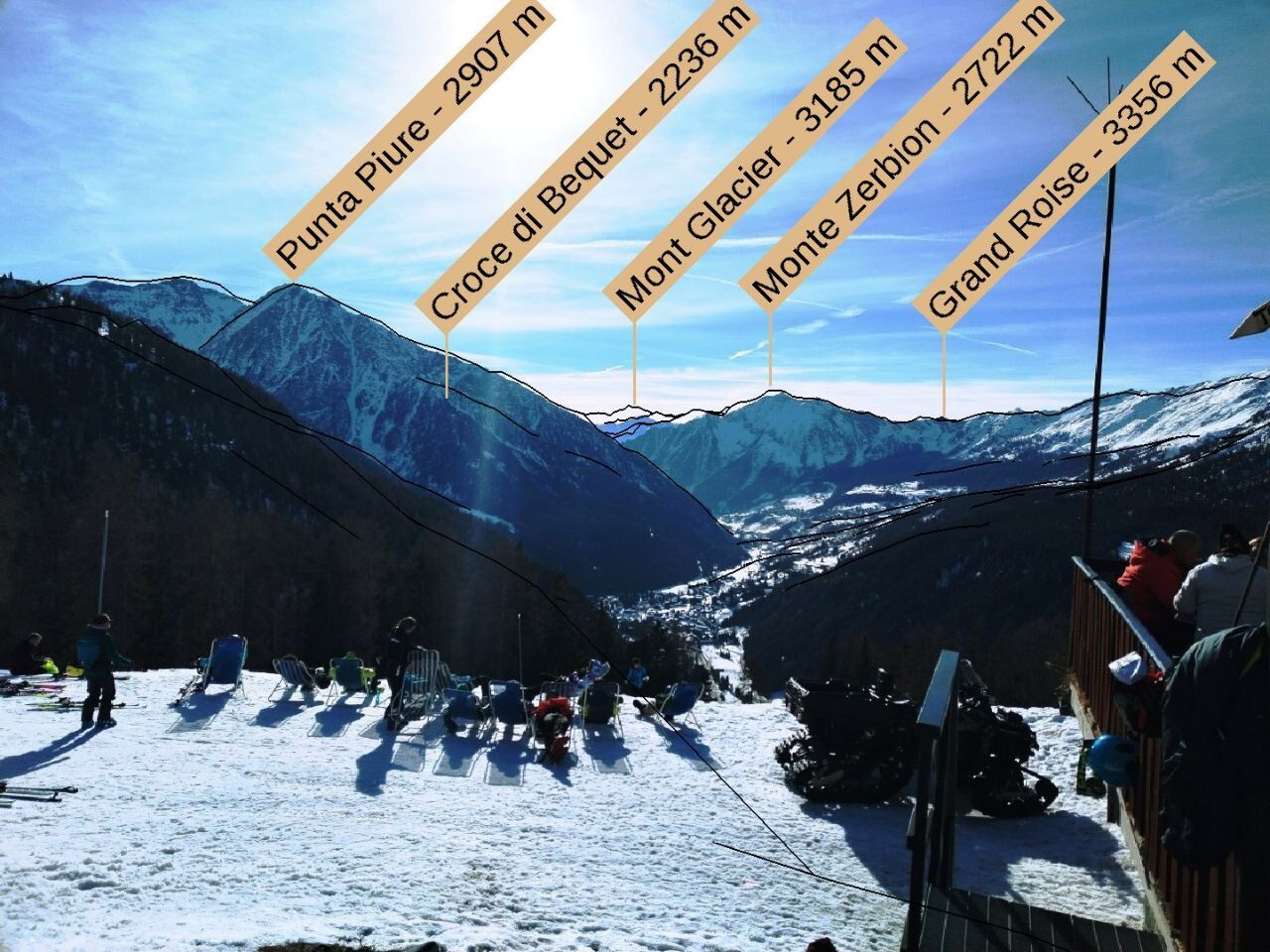 Photo tagged with peak names, Champoluc